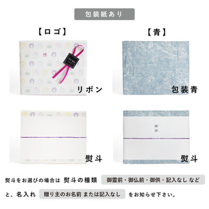 熨斗の種類と名入れの指定イメージ